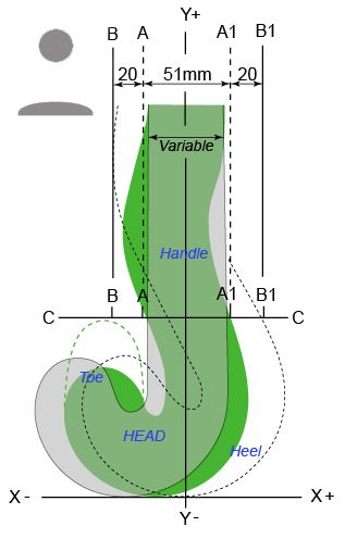 File:Hockey Stick Variation.jpg