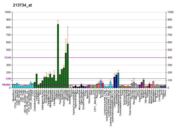 File:PBB GE RFC5 213734 at fs.png