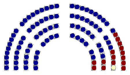 File:Virginia House of Delegates Composition, 1916-1917.png