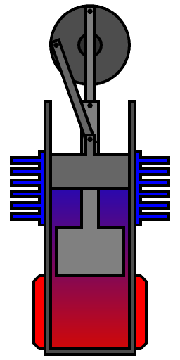 File:Beta Stirling frame 13.png