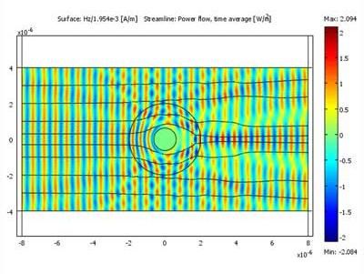 File:Cloaking device simulation (active).jpg