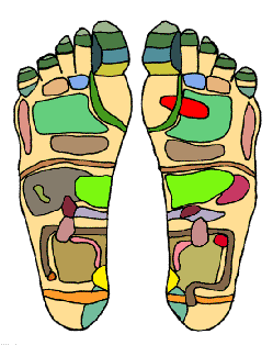 File:Foot Chart1 small.png