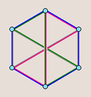 File:Tetrahedral Mobihedron.PNG