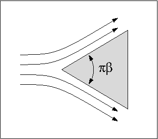 File:WedgeFlow.png