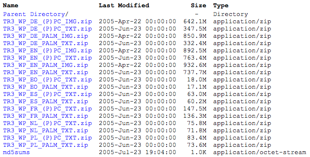 File:2005Nov TR3 wikipedia files.png