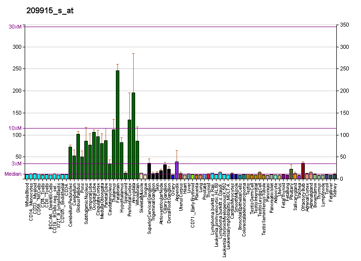 File:PBB GE NRXN1 209915 s at fs.png