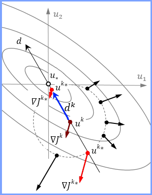 File:Collinearity.png