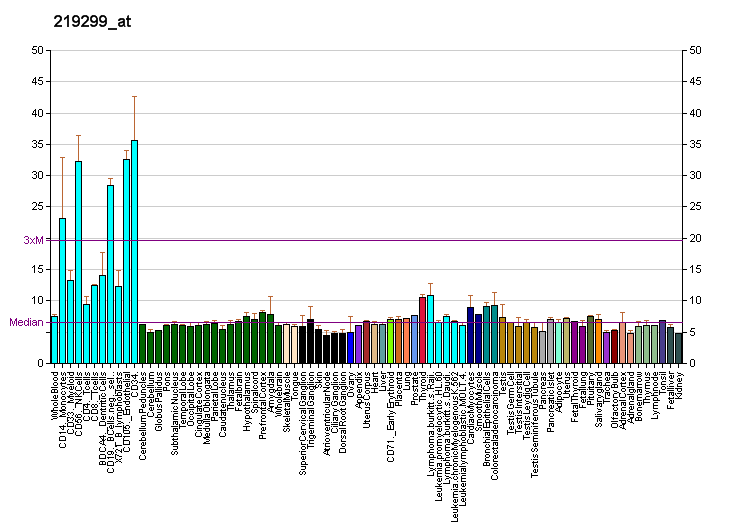 File:PBB GE TRMT12 219299 at fs.png