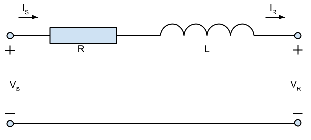 File:Short Line Approximation.png