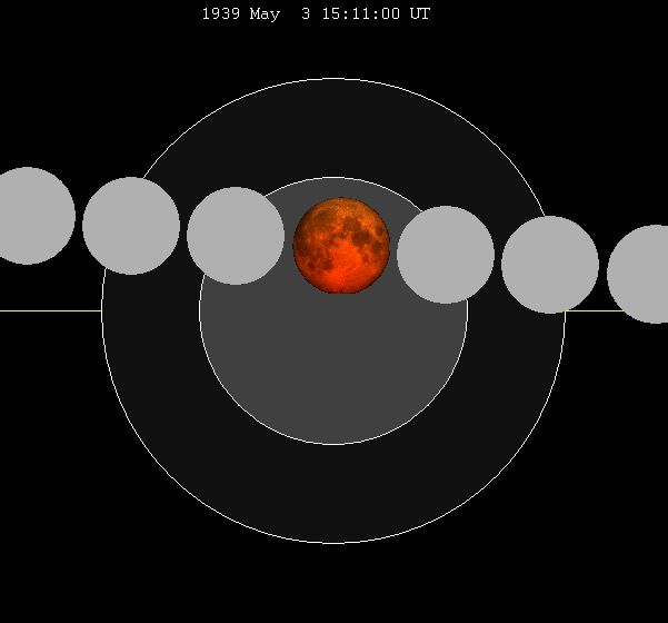 File:Lunar eclipse chart close-1939May03.png