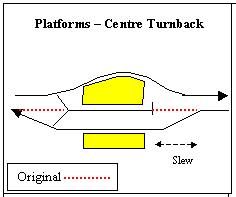 File:Platform Centre Turnback IS.jpg