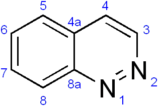 File:Cinnoline numbering.png