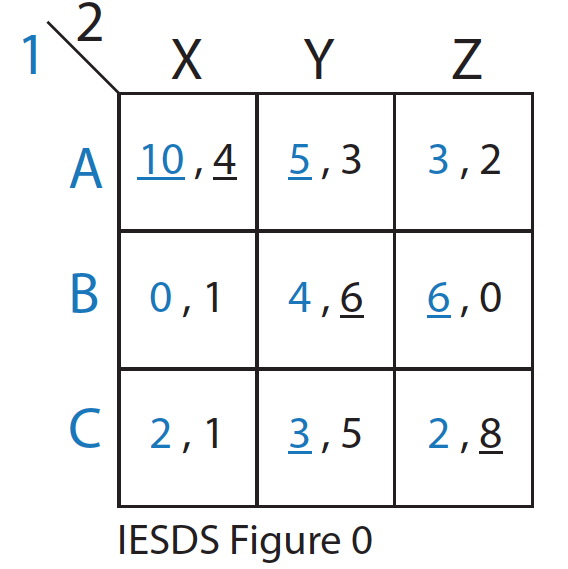 File:Figure 0.png