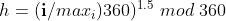 File:HSV Hue Calculation.png