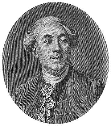 File:Jacquesnecker.jpg