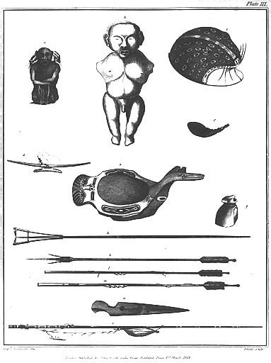 File:Kodiak Native Artifacts.jpg