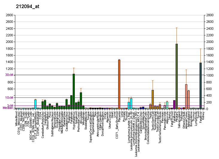 File:PBB GE PEG10 212094 at fs.png