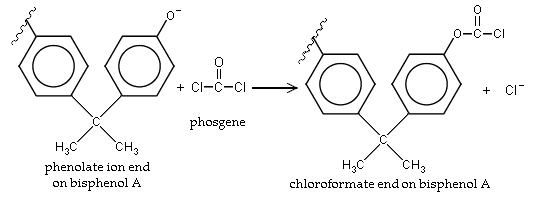 File:Bisphenolate A plus Phosgene.PNG