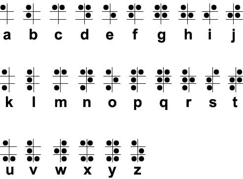 File:Braille alfabet.jpg