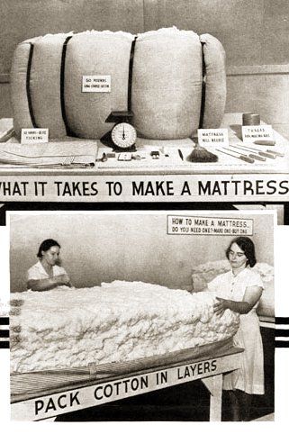 File:Old mattress making.jpg