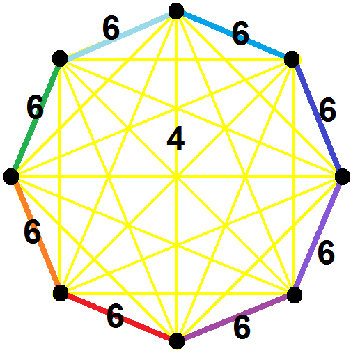 File:Omnitruncated 7-simplex honeycomb verf.png