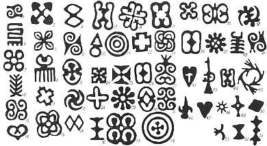 File:Adinkra motifs Rattray 1927.jpg