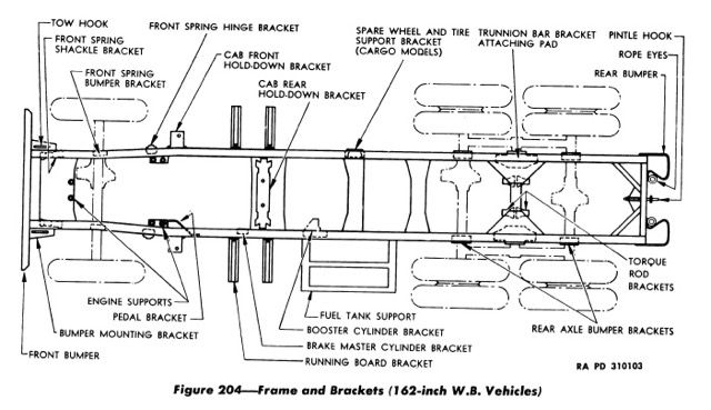 File:Stude US6 frame.jpg