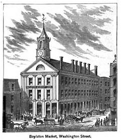 File:BoylstonMarket KingsBoston1881.png