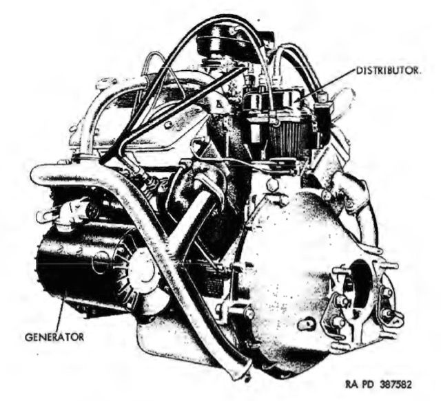 File:American Motors AV-108-4 engine lr.jpg