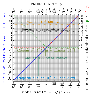 File:Ebits2c.png