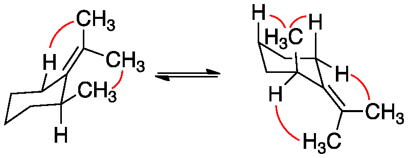 File:Methylenecyclohexane strain.png