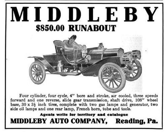 File:Middleby Runabout advertisement (small).jpg