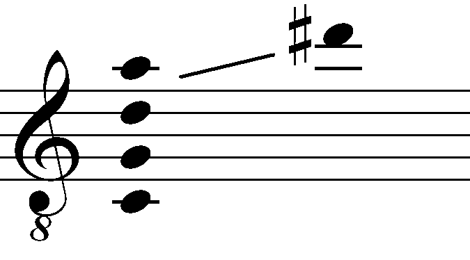 File:Range banjo.png