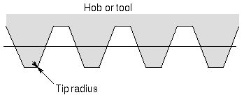 File:Tip radius.jpg