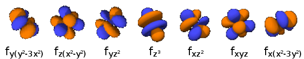 File:AtomicOrbital n4 l3.png