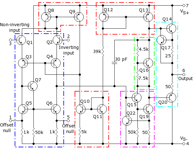 File:Opamptransistorlevelcoloredlabeled.png