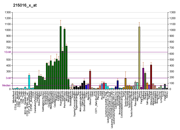 File:PBB GE DST 215016 x at fs.png