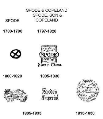 File:Spode 1.JPG