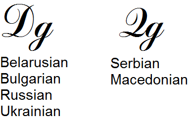 File:Cursive "Д".png