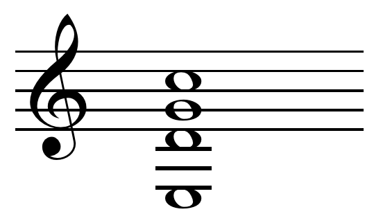 File:Steely Dan chord.png