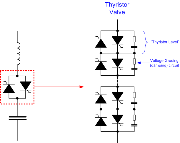 File:Thyristor switched capacitor valve.png