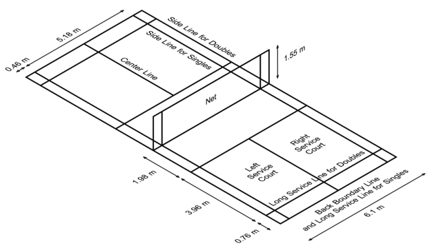 File:Badminton court 3d small.png