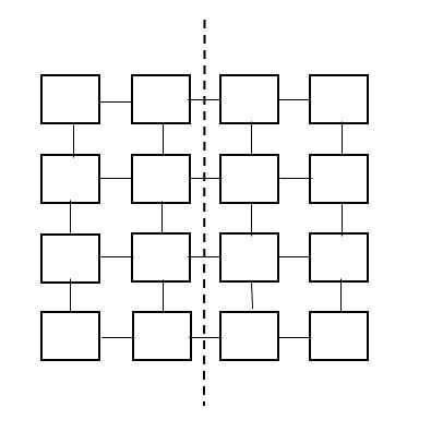 File:Bisected mesh.jpg