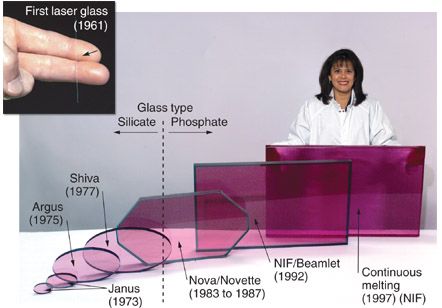 File:Laser glass slabs.jpg