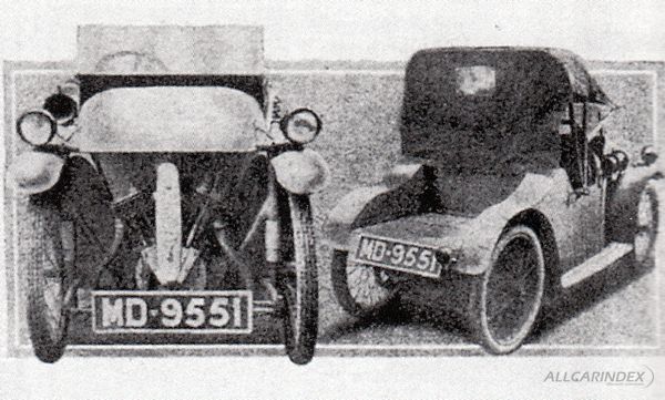 File:Lecoy car.jpg