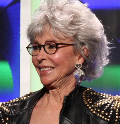 File:Rita Moreno 2014 (cropped).jpg