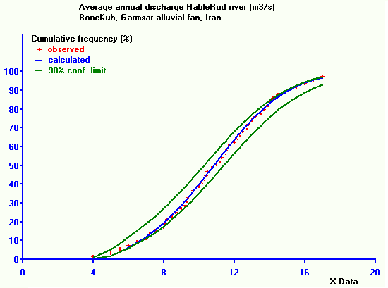 File:HablehRud.png