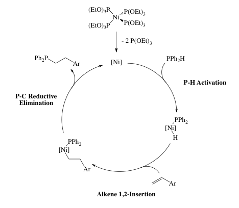 File:Nickel catalyst.png