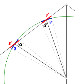 File:Secant Cone.png