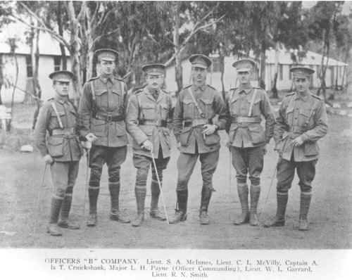 File:B Company 40th Bttn. (Australia) 1916.jpg